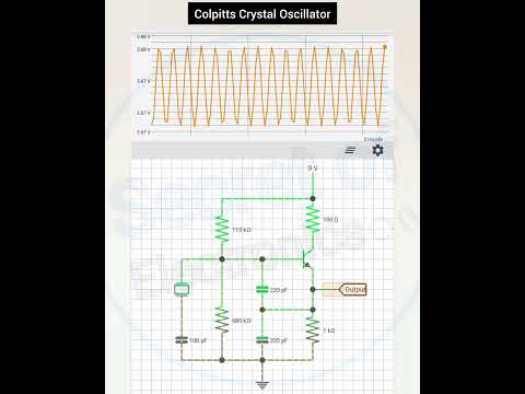 How Colpitts Crystal Oscillator Works in Electronics