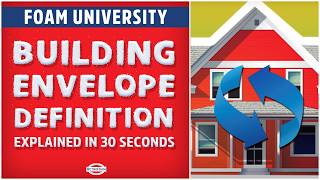 Building Envelope Definition Explained in 30 Seconds | Foam University