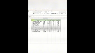 Cách sắp xếp theo thứ tự ABC #metub #excel