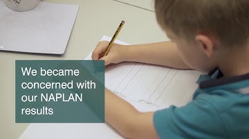 Explicit teaching and feedback – South Halls Head Primary School (clip with captions)