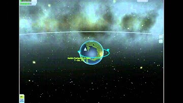 Kerbal Space Program: how to get into orbit: part 3