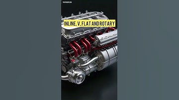 Engine Types Explained in 60 Seconds! #automobile #engine #car #techtrixinfo