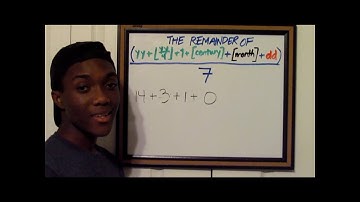 How to Calculate the Day of the Week of Any Date