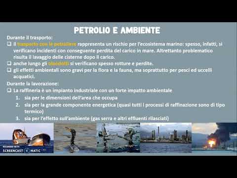 Video: Perché il petrolio è chiamato combustibile fossile?