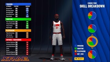 MAKING THE CATFISH 2 WAY-SLASHER BUILD in NBA 2K22! THE BEST BUILD in 2K22 CURRENT GEN!