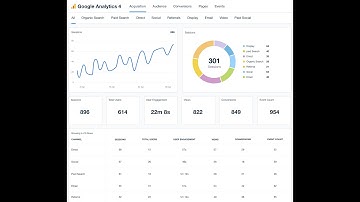How to Integrate Google Analytics with Vue for User Tracking
