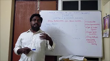 Class 11 Computer Application Chapter 2 Number Systems Part 3
