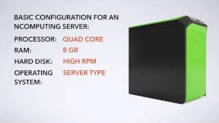 Server Hardware Configuration Guidelines - Tsvs 004