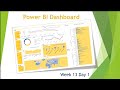 Power BI - Extract data from a CSV file | Creating Dashboard in less than 30 minutes (Week 13 Day 1)