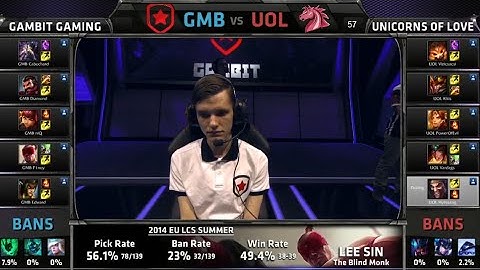 Gambit Gaming vs Unicorns of Love | S5 EU LCS Spring 2015 Week 1 Day 1 | GMB vs UOL W1D1 G1 Full VOD