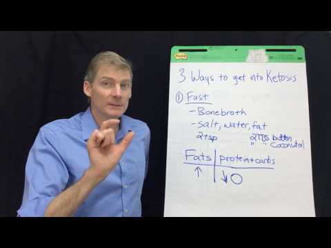 3-ways-to-get-into-ketosis.-#3-is-easiest-and-fastest.