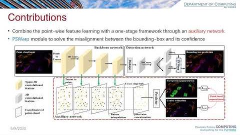 Structure Aware Single-Stage 3D Object Detection From Point Cloud