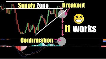 BEWEZEN scalpingstrategie van 1 minuut voor MAXIMALE winst!
