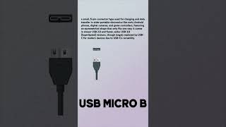 What is USB Micro B? #audio #computer #diy #help #music #producer #tech #tutorial #usb #video
