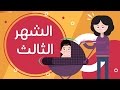 تطور الطفل في الشهر الثالث بعد الولادة | Newborn baby Month 3 | طفلك من يوم لسنة