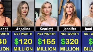 Famous Actresses and Their Net Worth in 2025