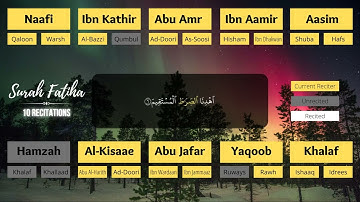 Listen to ALL 10 Recitations of Surah Fatiha! // Qiraat Visualised