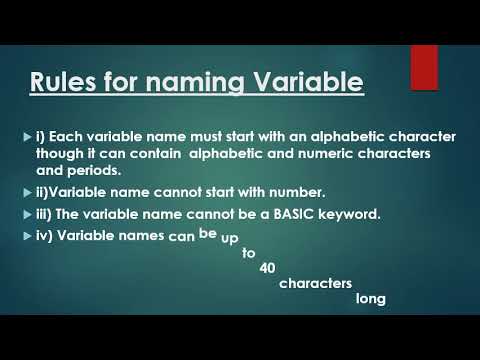 #QBASIC #Variable #SAMSIRCOMPUTER What is a Variable and few Rules of ...