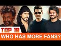 Top 10 most popular actors with the highest fan base in india  who has more fans in india