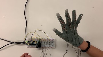 MIDI Glove to SimpleSynth