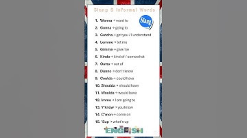 Speak Fluent Slang: Top Informal Contractions & Meanings  #english #slang #education #learnenglish