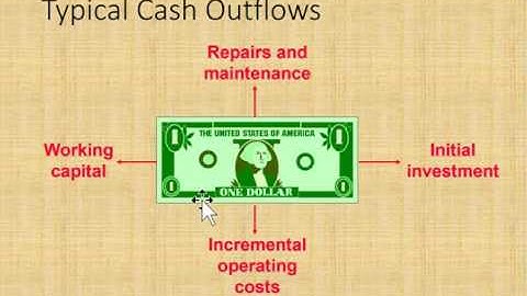 Net Present Value NPV explained