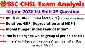SSC CHSL exam analysis 10 june 2022 1st Shift | Study With Me | Exam Analysis | SSC | CHSL