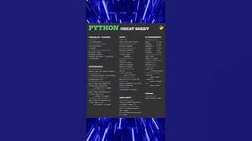 Python Cheat Sheet | #python #pythonprogramming #programming #language #coding #lifehacks