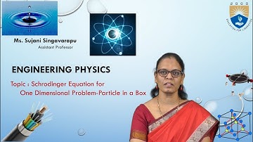 Schrodinger Equation for One Dimensional Problem Particle in a Box by Ms. Sujani Singavarapu