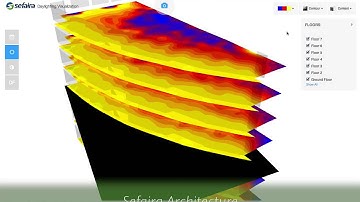 Sefaira Daylighting Visualization