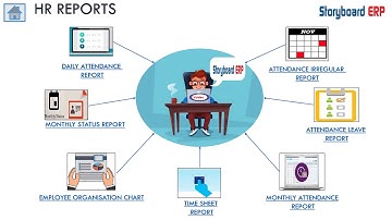 HR Management Software