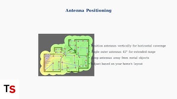 How To Set Up Netgear Nighthawk CAX80 Router – Complete Setup Tutorial