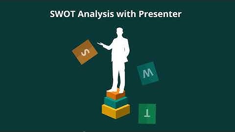 SWOT Analysis Diagram Animated PowerPoint Templates