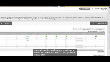 Grading a Journal - Blackboard Learn