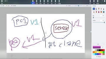 [Git教學 -08] git clone 複製整份repo文件到你不同電腦上