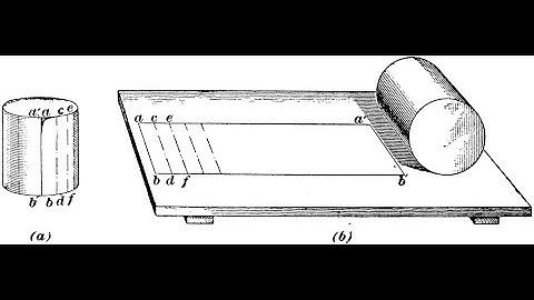 HOW TO DRAW DEVELOPMENT OF CYLINDER SURFACES ENGINEERING GRAPHICS