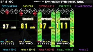 DDR / Environ [De-SYNC] (feat. luthe) - SINGLE (DanceDanceRevolution A3)