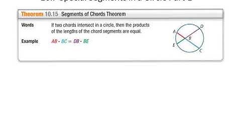 Geo 10.7 Special Segments in a Circle Part 1