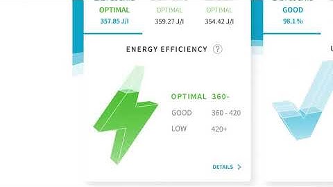 Atlas Copco Smartlink  remote monitoring