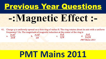 Charge q is uniformly spread on a thin ring of radius R. The ring rotates about its axis with a uni