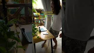 Celebrity How developers review pull requests #softwareengineer Profile