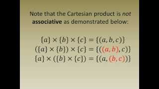 Definition: Cartesian product