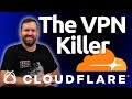 You need to learn this cloudflare tunnel easy tutorial