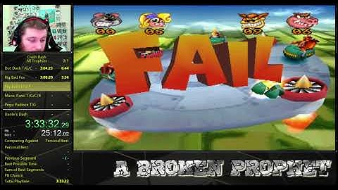 Local Sonic Speedrunner fails miserably and hilariously at Crash Bash speedrun