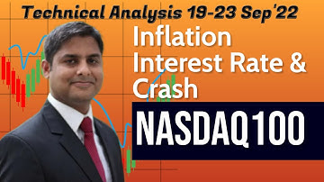 NASDAQ100- Rally Ahead or Crash Next Week ?- US100 LIVE Technical Analysis & Prediction