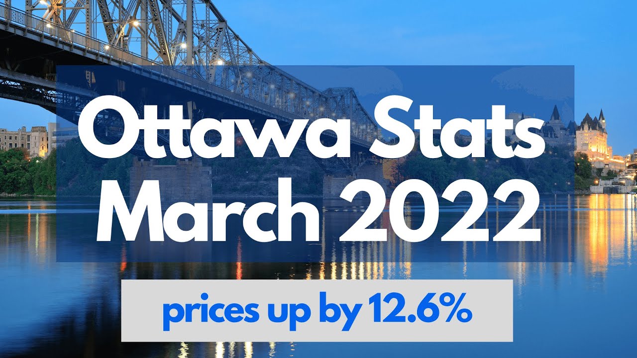 Ottawa Real Estate Market Update March 2022 YouTube
