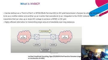 Fundamentals of High Voltage DC Transmission