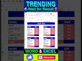 Auto Sum In Excel #excel #exceltricks