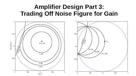 #193: Amp Design Pt. 3: Trading Off Noise Figure for Gain