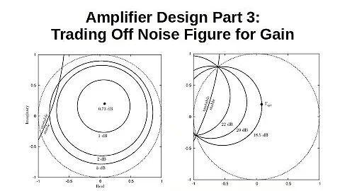 #193: Amp Design Pt. 3: Trading Off Noise Figure for Gain